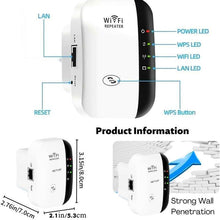 Load image into Gallery viewer, 2025 Newest WiFi Extender & Booster, Repeater-4500 Sq,ft Coverage for 50+ Devices, Long-Range Amplifier with Ethernet Port, Quick 1-Key Setup, Home Signal Booster,UK Plug, Alexa Compatible,