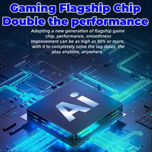 Load image into Gallery viewer, X9 Handheld Game Console, Rechargeable Portable Game Console Game Pad with Built-in 10 Emulator Games, Handheld Wireless Gaming Console for Home & Travel, Protective,Play with friends,