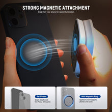 Load image into Gallery viewer, Magnetic Selfie Light Compatible with MagSafe iPhone, CRI95 700lx/0.3m Folding LED Phone Fill Ring Lighting with Stand/Mirror for Zoom Makeup Photography Recording Video Conference