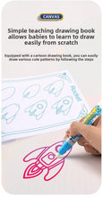 Load image into Gallery viewer, Educational Cute Cartoon Magic Water Drawing Mat, Large Absorbent Watercolor Painting Mats with Accessories Kit, Ideal Birthday Gift, Craft Supplies