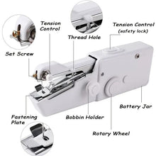 Load image into Gallery viewer, Mini Handheld Sewing Machine without Battery, Portable Electric Stitcher Sewing Machines, Sewing Supplies for Home Use, Gadgets For The Home, Christmas Gifts, Christmas Decorations,For home