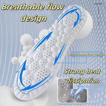 Load image into Gallery viewer, Soft Elastic Breathable Shoe Insoles - Lightweight and Sweat Absorbent, Comfortable for Non Tiring Feet in Bedroom Footwear,Gift,Christmas