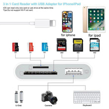 Load image into Gallery viewer, SD Card Reader OTG Adapter for IPhone, USB Socket, Memory Card Reader USB Cameras Adapter, Plug and Play Trail Game Camera SD Card Viewer Supports SD and TF Card Micro SD Card Adapter for IPad,SD Card
