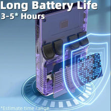 Load image into Gallery viewer, R36s Handheld Retro Game Console, 1 Count Rechargeable Portable Pocket Game Console with 3.5-inch IPS Screen, Linux System Game Console White mini  game  console,Christmas Gift
