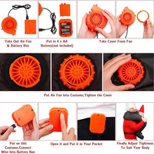 Load image into Gallery viewer, 2025 Inflatable Santa Claus Costume, 1 Count Inflatable Santa Cosplay, Blow Up Suit for Holiday Party, Birthday Party, Wedding,  Snowman Inflatable, Christmas Party Accessories (without Battery)
