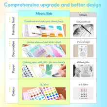 Load image into Gallery viewer, Poke-in 5-in-1  Painting Kits &amp; Art Magic Princess Craft Kit Stuffers - Watercolor DIY Gifts for Girls - Handicraft Activities Back to School,Christmas,Gift,Deocr
